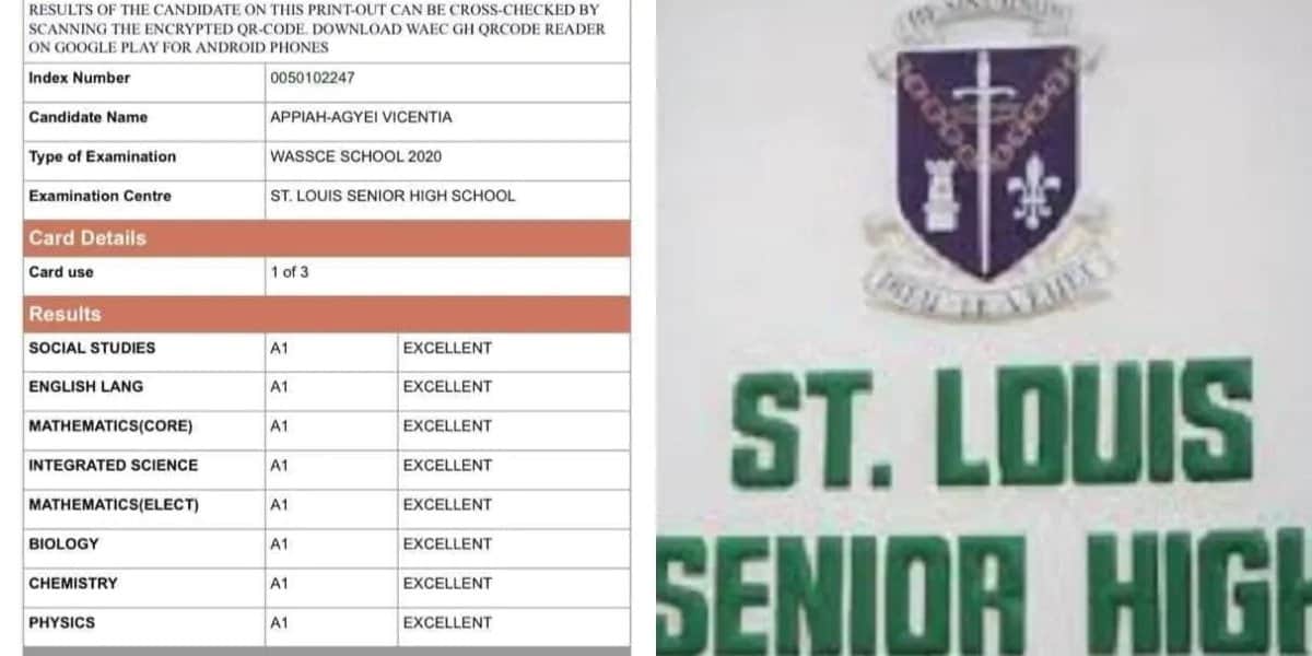 Read more about the article WASSCE Results: St Louis Student Get 8As, Check The Result Out.
